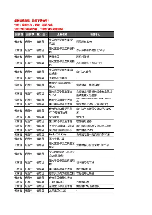 新版云南省昭通市镇雄县母婴店企业公司商家户名录单联系方式地址大全80家