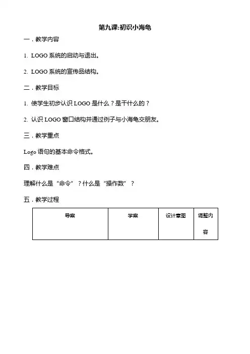 第九课 初识小海龟