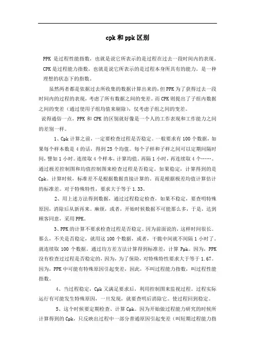 cpk和ppk区别