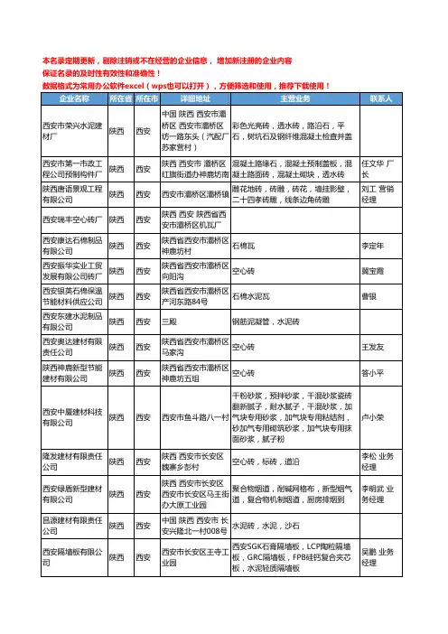 2020新版陕西省砖瓦和砌块工商企业公司名录名单黄页联系方式大全91家
