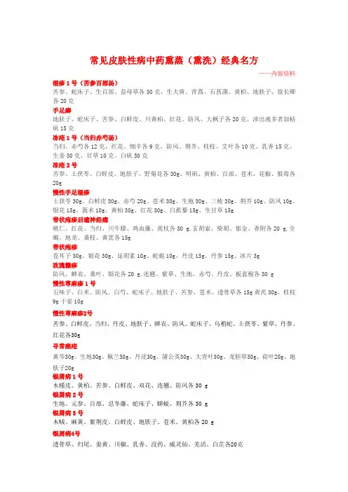 中药熏蒸名方内部资料