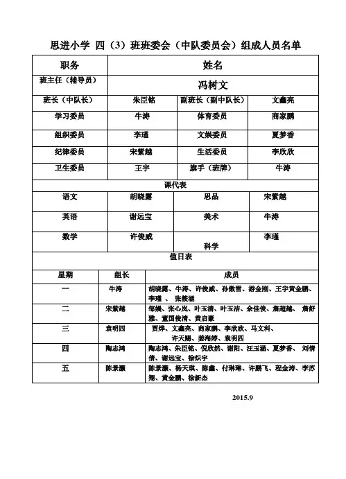 四3班班委会中队委成员表