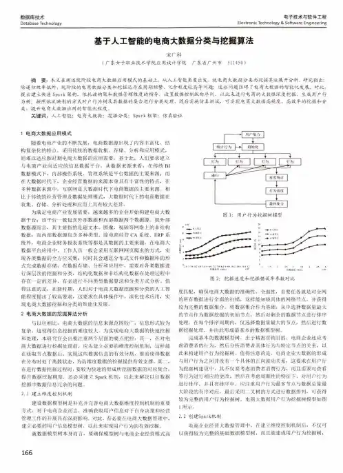 基于人工智能的电商大数据分类与挖掘算法