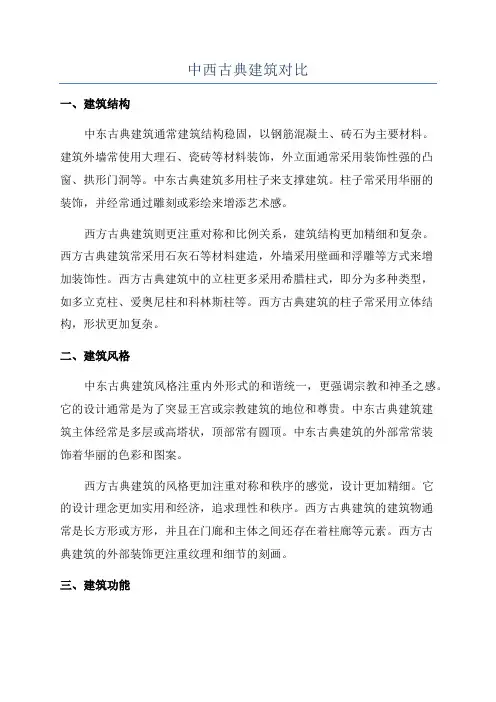 中西古典建筑对比
