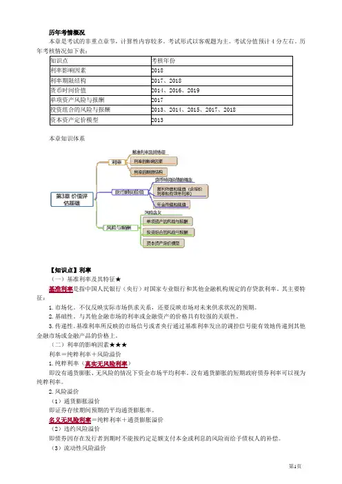 财务成本管理知识点