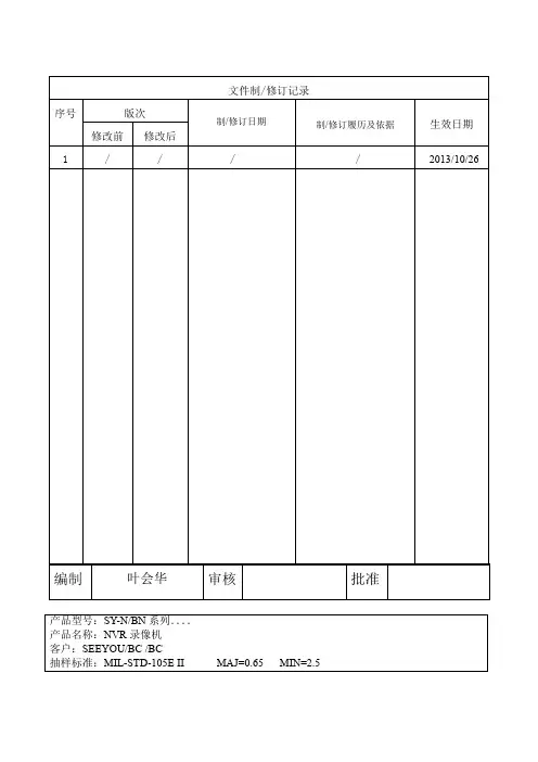 监控NVR网络录像机成品检验规范