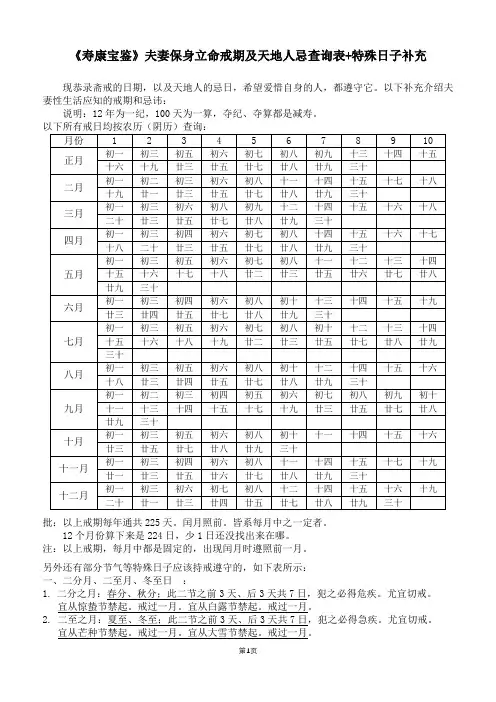 《寿康宝鉴》夫妻保身立命戒期及天地人忌-所有日期