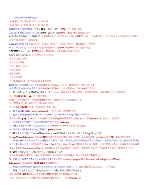 最新网络工程师面试题(含答案已整理)