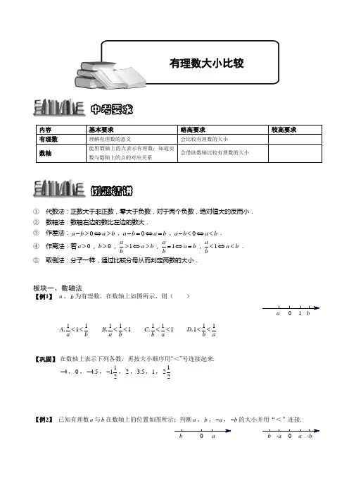 初中奥数系列：1.2.2有理数大小比较.题库学生版
