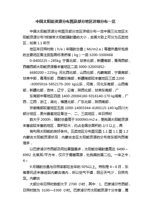 中国太阳能资源分布图及部分地区详细分布一览