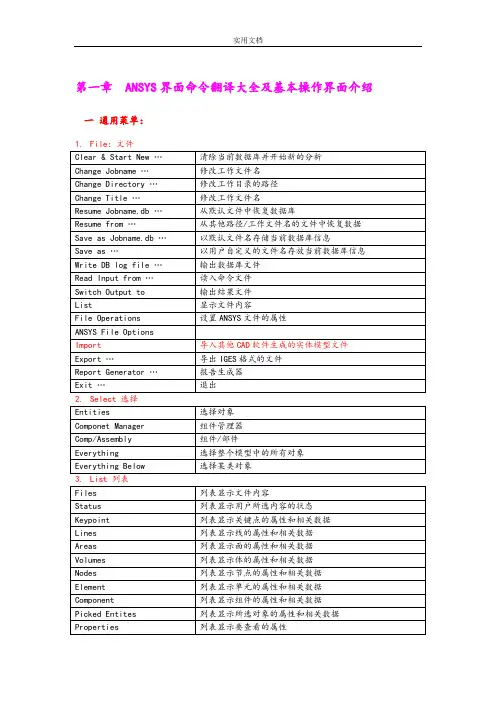 ANSYS界面命令翻译