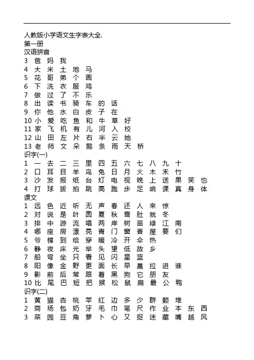 小学语文1-6年级生字-田字格.