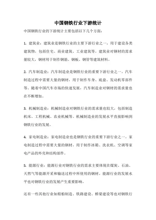 中国钢铁行业下游统计