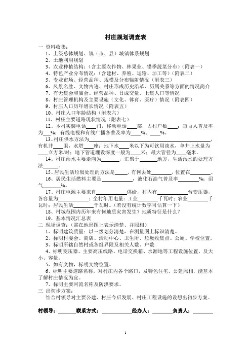 村庄规划调查表