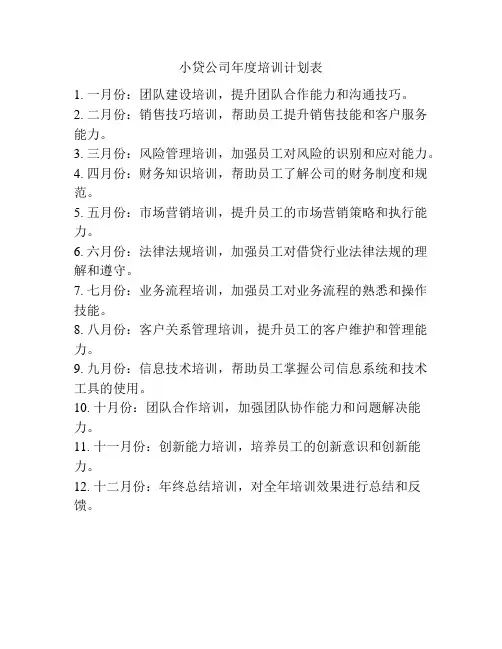 小贷公司年度培训计划表