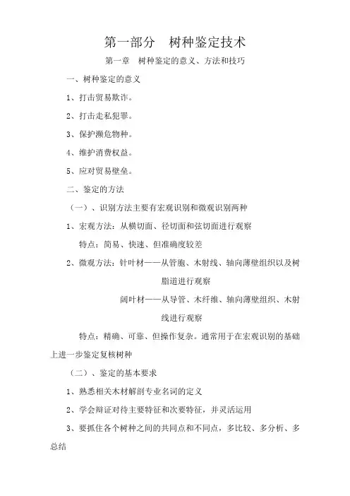 木材检尺知识汇总