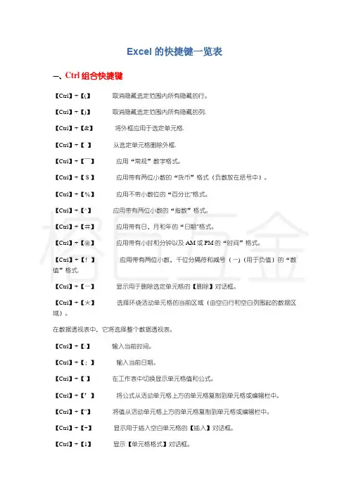 Excel的快捷键一览表(超全)