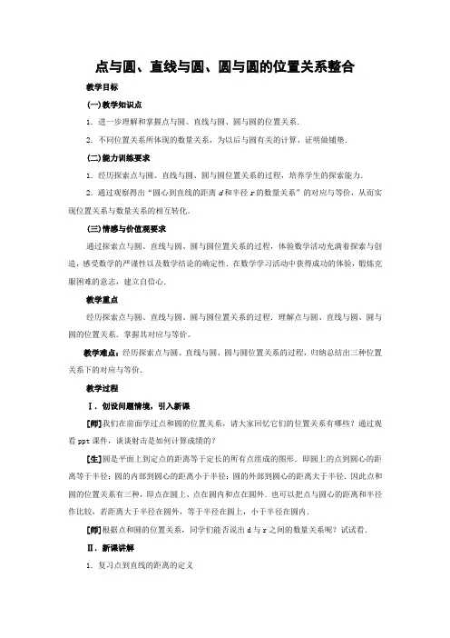 点与圆、直线与圆、圆与圆的位置关系