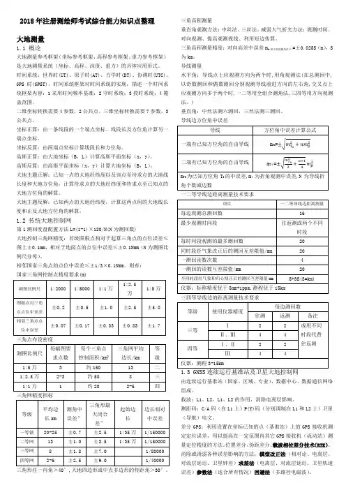 2018年注册测绘师考试综合能力知识点整理