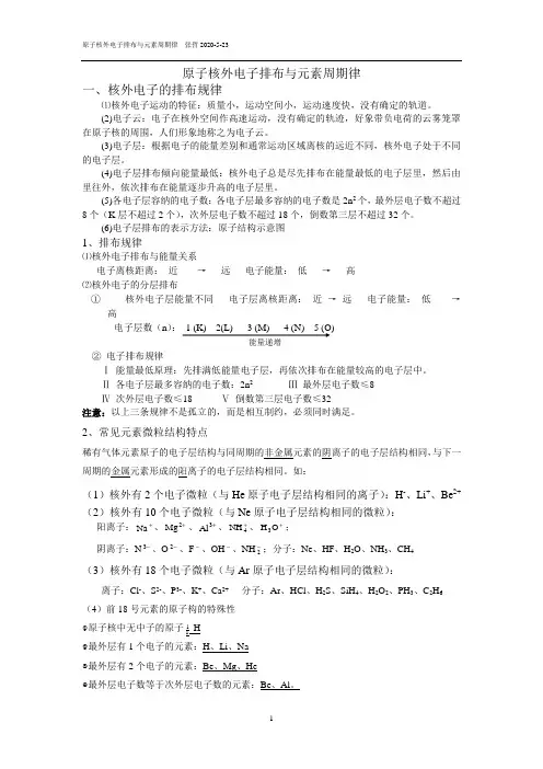 原子核外电子排布与元素周期律