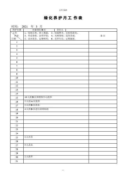 绿化养护工作表