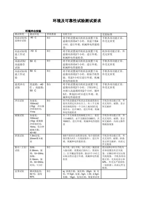 整机环境及可靠性试验测试要求