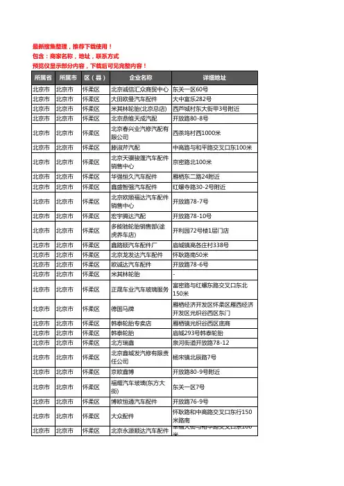 新版北京市北京市怀柔区汽车用品企业公司商家户名录单联系方式地址大全62家