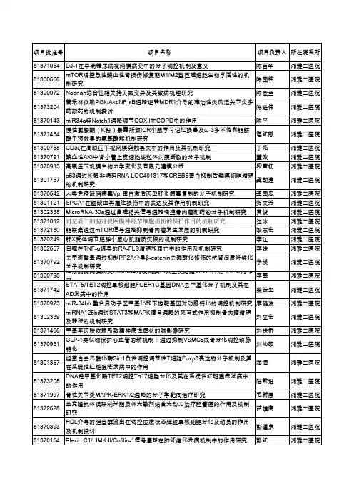 金项目第一次经费清单及拨付登记表(湘雅二医院)
