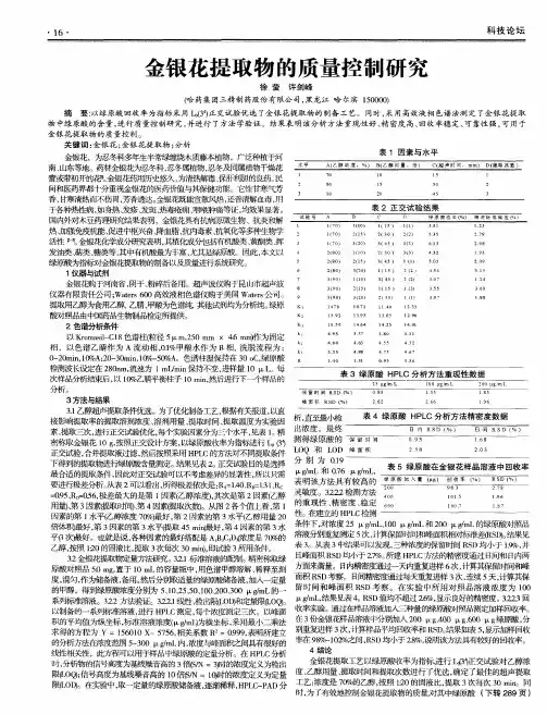 金银花提取物的质量控制研究