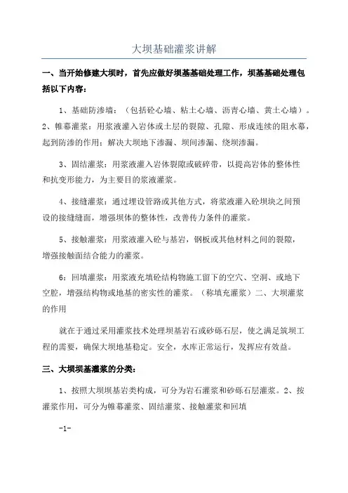大坝基础灌浆讲解