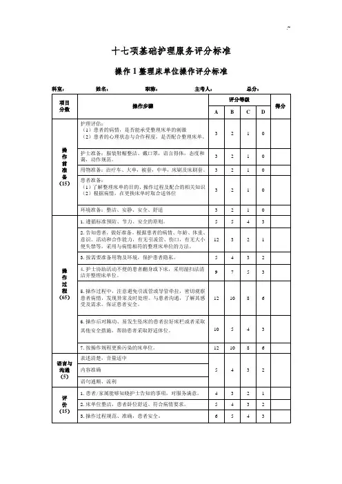 17项基础护理操作评分标准