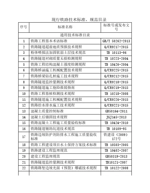 现行铁路技术标准、规范目    录