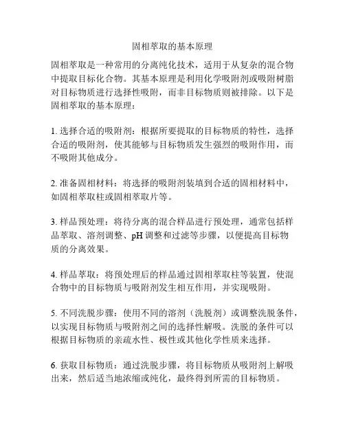 固相萃取的基本原理