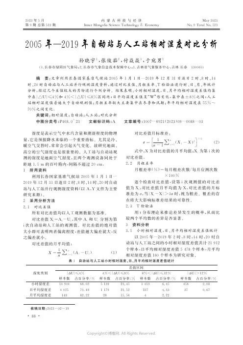 2005年—2019年自动站与人工站相对湿度对比分析