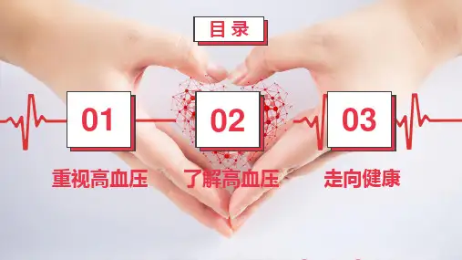 高血压病健康教育讲座授课课件ppt