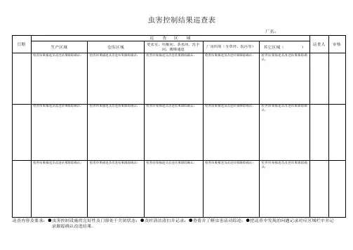 虫害控制巡查表