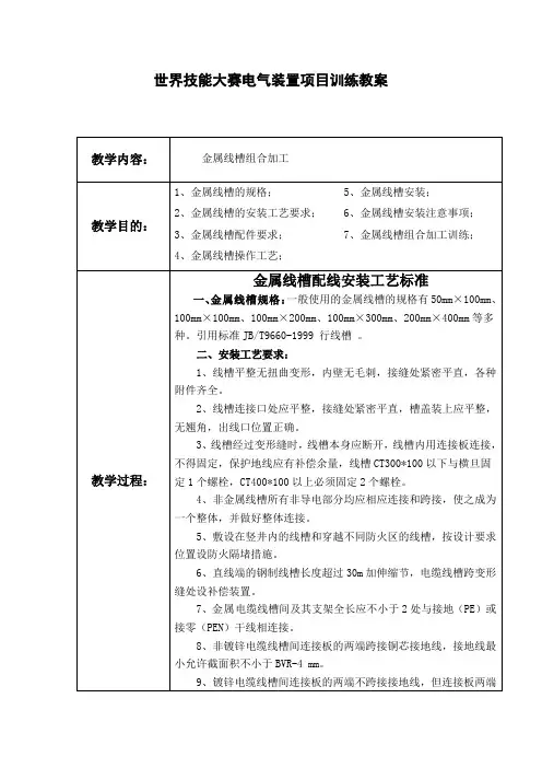 世界技能大赛电气装置项目(金属线槽组合加工)