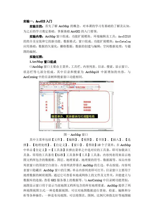 ArcGIS入门实验报告