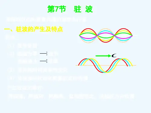 驻波.ppt