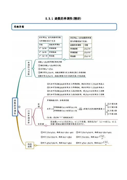 高中数学选择性必修二 精讲精炼 5  1 函的单调性(精讲)(含答案)