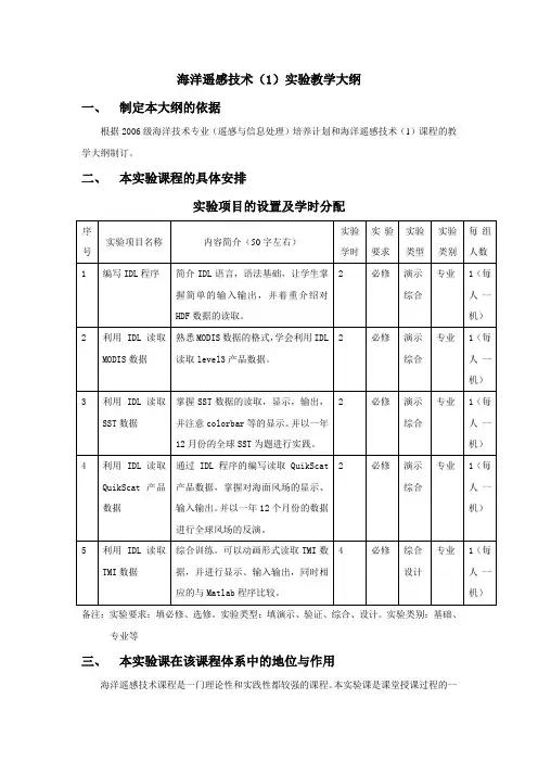 海洋遥感技术(1)实验教学大纲