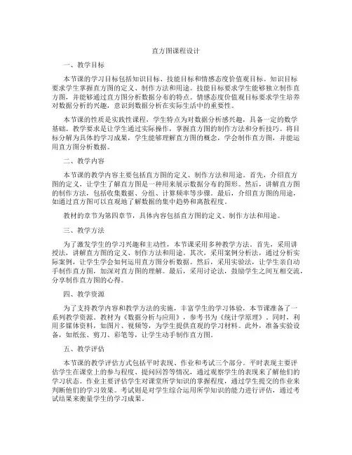 直方图课程设计