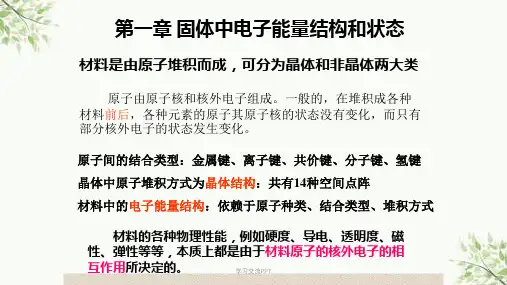  固体中电子能量结构和状态课件