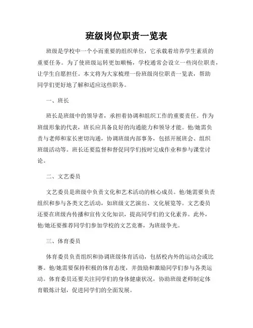 班级岗位职责一览表