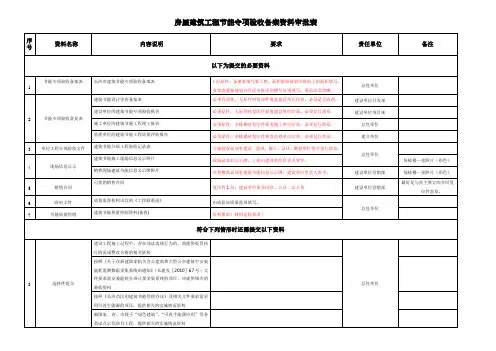 节能验收备案审批表
