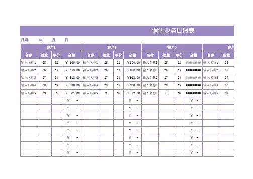 销售业务日报表