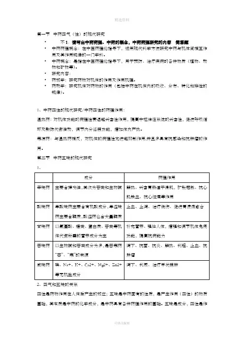 中药药理学知识点总结