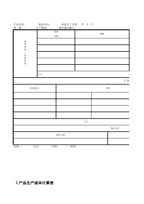 制造成本核算表
