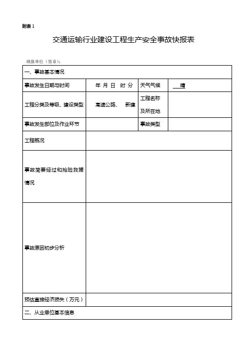 生产安全事故快报表、月报表