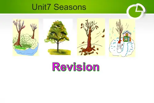 Unit 7 Revision(单元复习课件)八年级英语上册(牛津译林版)
